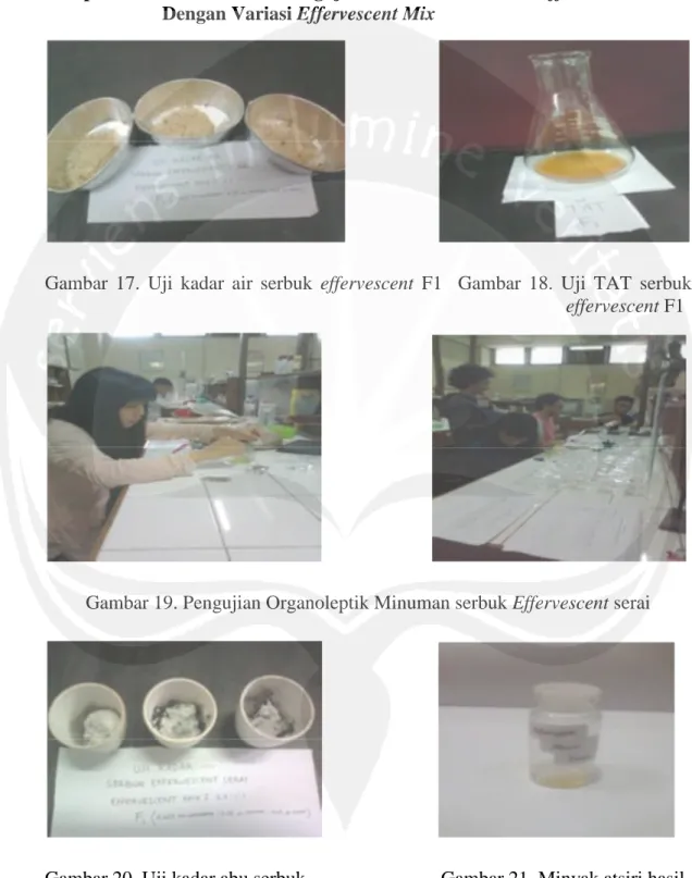 Gambar 17. Uji kadar air serbuk effervescent F1 Gambar 18. Uji TAT serbuk effervescent F1