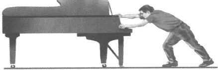 Gambar 5.1Seseorang mendorongsebuah piano.