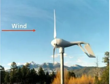 Gambar 1.16. Turbin angin jenis upwind   (Sumber: rapidshared.com) 