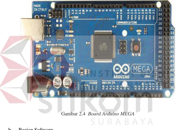 Gambar 2.4  Board Arduino MEGA  