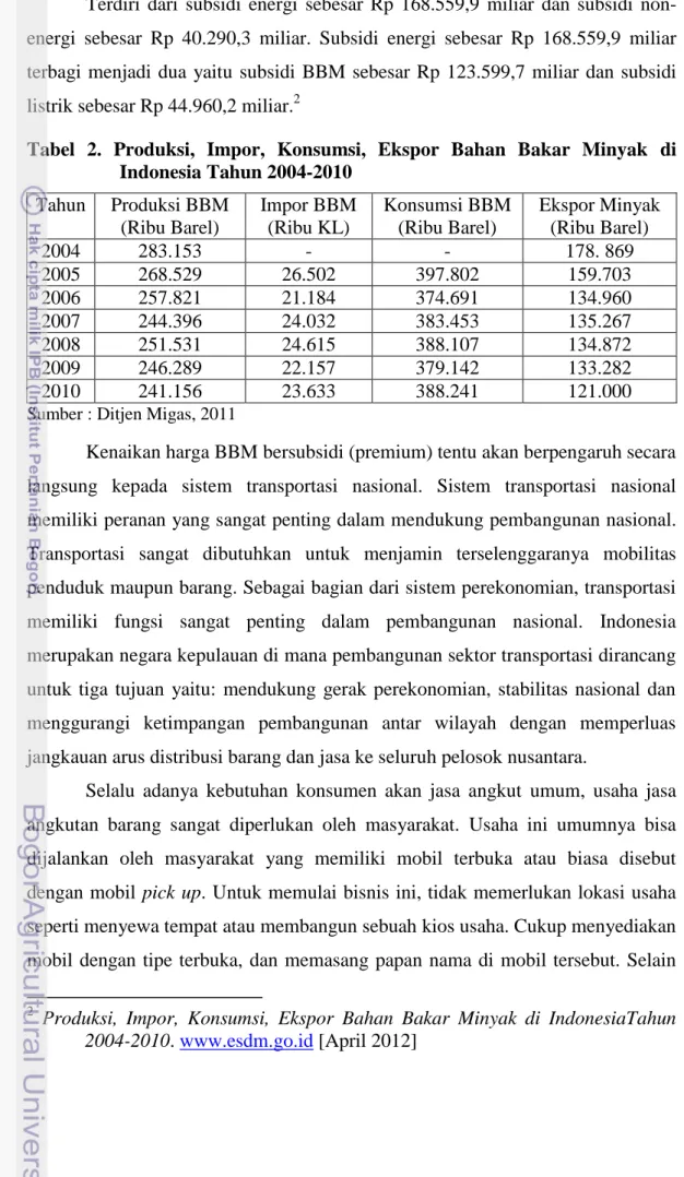 Tabel  2.  Produksi,  Impor,  Konsumsi,  Ekspor  Bahan  Bakar  Minyak  di  Indonesia Tahun 2004-2010  Tahun  Produksi BBM  (Ribu Barel)  Impor BBM (Ribu KL)  Konsumsi BBM (Ribu Barel)  Ekspor Minyak  (Ribu Barel)  2004  283.153  -  -  178