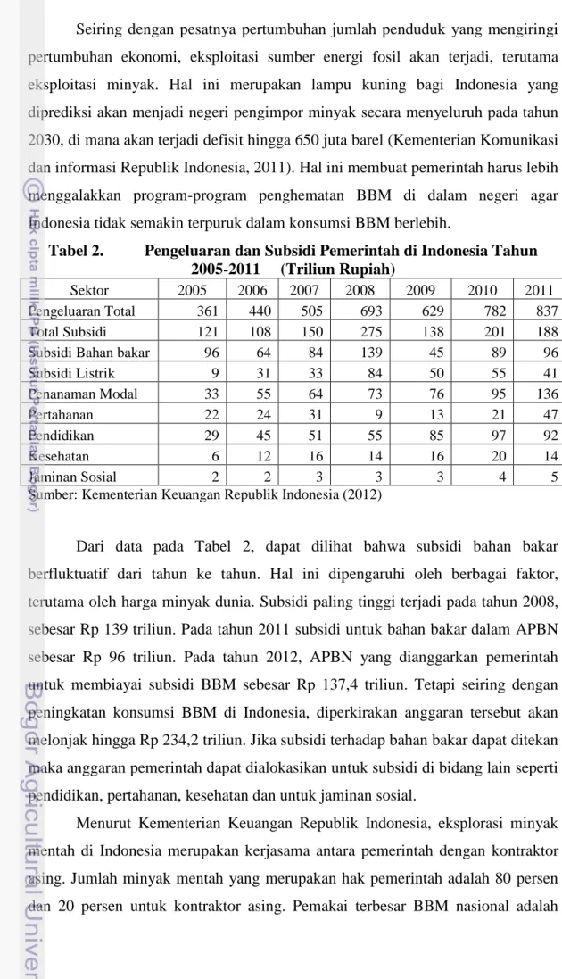 Tabel 2.  Pengeluaran dan Subsidi Pemerintah di Indonesia Tahun  2005-2011     (Triliun Rupiah) 