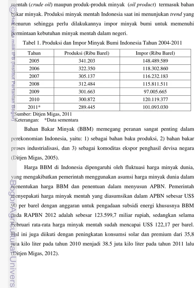 Tabel 1. Produksi dan Impor Minyak Bumi Indonesia Tahun 2004-2011  Tahun  Produksi (Ribu Barel)  Impor (Ribu Barel) 