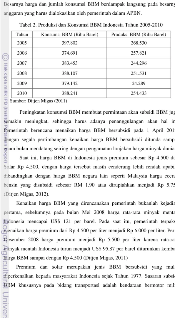 Tabel 2. Produksi dan Konsumsi BBM Indonesia Tahun 2005-2010  Tahun  Konsumsi BBM (Ribu Barel)  Produksi BBM (Ribu Barel) 
