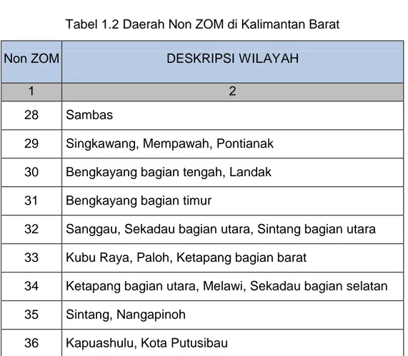 Tabel 1.2 Daerah Non ZOM di Kalimantan Barat 