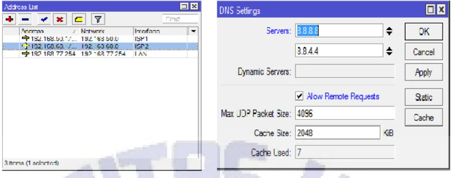 Gambar 4  IP address pada setiap interface dan IP DNS server 