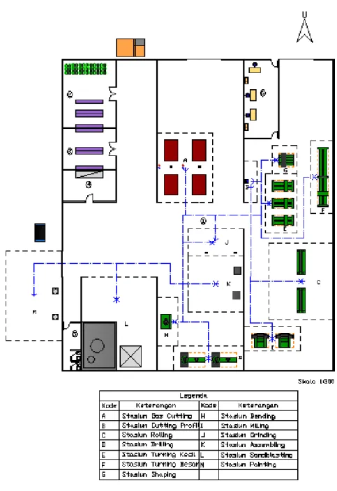 Gambar 5.5. Tata Letak Lantai Produksi Usulan dengan Pendekatan Process  Layout 