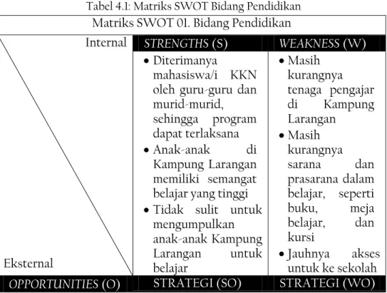 Tabel 4.1: Matriks SWOT Bidang Pendidikan  Matriks SWOT 01. Bidang Pendidikan  Internal 
