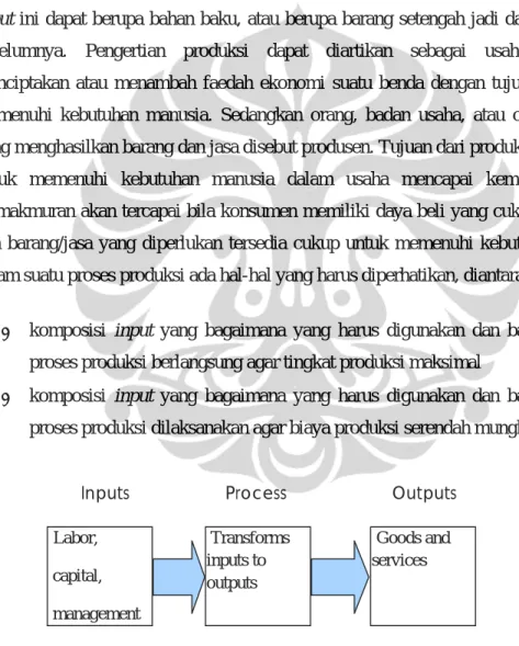 Gambar 2.1. The Economic System Adds Value by Transforming Inputs to Outputs 