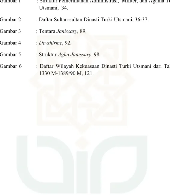 Gambar 1           : Struktur Pemerintahan Administrasi,  Militer, dan Agama Turki  Utsmani,  34