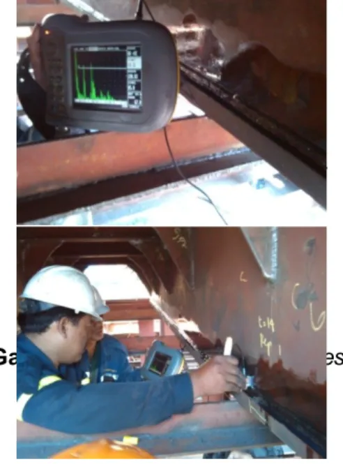 Gambar 11. UT Flow Detector