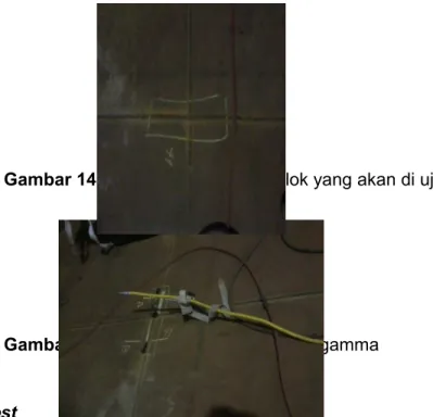 Gambar 14. Marking perempatan blok yang akan di uji