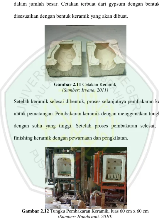 Gambar 2.11 Cetakan Keramik  (Sumber: Irvana, 2011) 