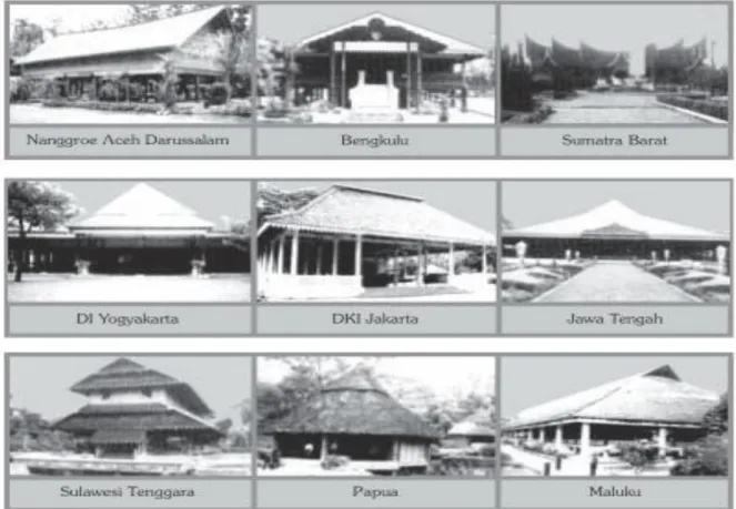 Gambar 2.1 Contoh Rumah Adat Daerah Indonesia 