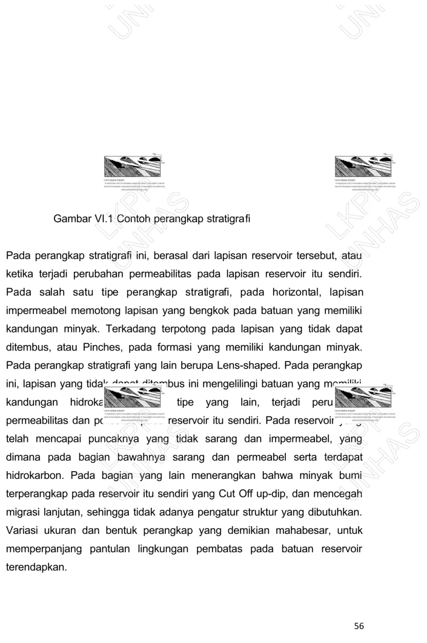 JENIS-JENIS PERANGKAP MINYAK DAN GAS - PERANGKAP RESERVOIR VI.1 PENDAHULUAN