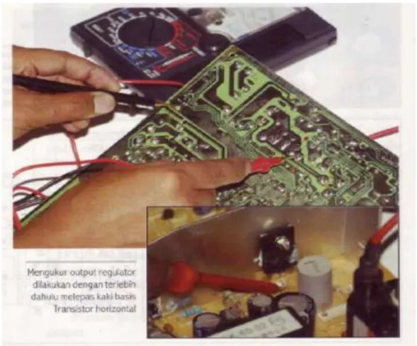 Gambar 19. Mengukur 