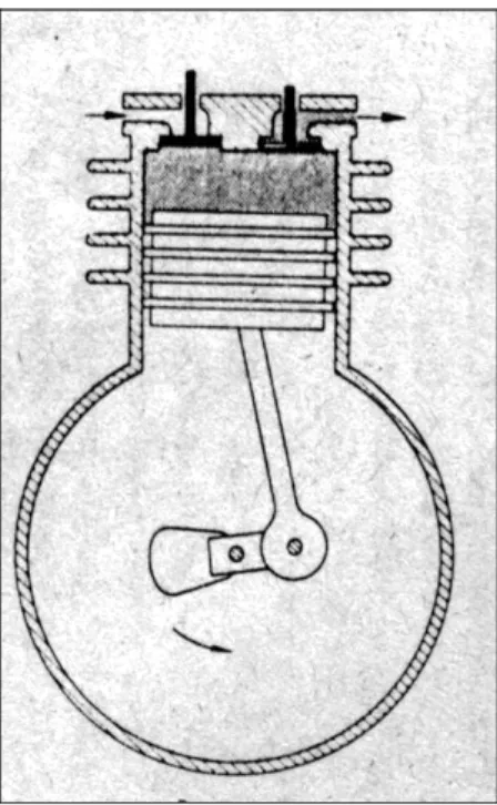 Gambar 1 : Kompresor torak langkah tunggal dengan silinder yang didinginkan oleh udara (Dr. Ing. Thomas Krist, Alih Bahasa Dines Ginting, 1993 : 179)