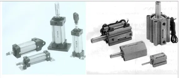 Gambar 9 : Silinder­ silinder pneumatik (Catalogue, hal. 43 dan 44)