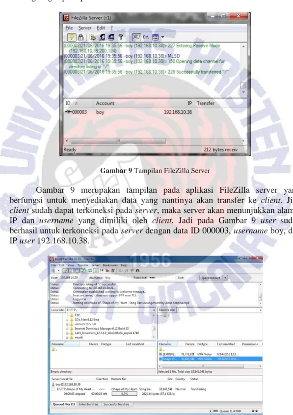 Gambar 9 Tampilan FileZilla Server