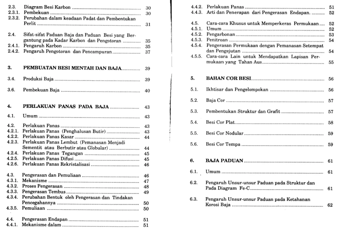 Diagram  Besi Karbon  ................