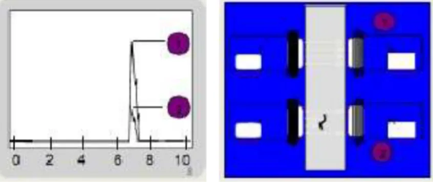 Gambar 2.1. Cacat dengan Metode Dry Visible