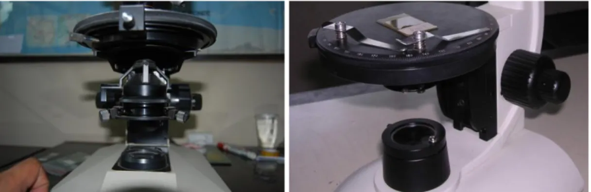 Gambar 1.8. Kenampakan Lensa Kondensor (kiri) dan kenampakan sekrup pengatur fokus pada mikroskop polarisasi  Nikon  (kanan)