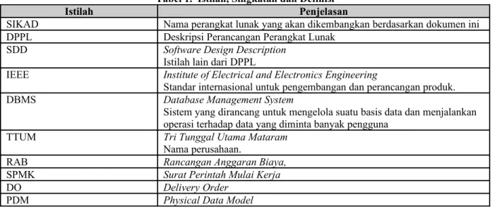 Tabel 1.  Istilah, Singkatan dan Definisi