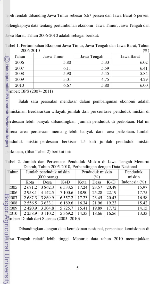 Tabel 1. Pertumbuhan Ekonomi Jawa Timur, Jawa Tengah dan Jawa Barat, Tahun 