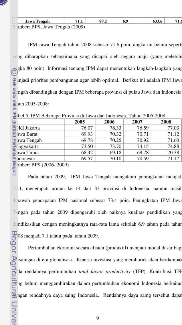 Tabel 5. IPM Beberapa Provinsi di Jawa dan Indonesia, Tahun 2005-2008 