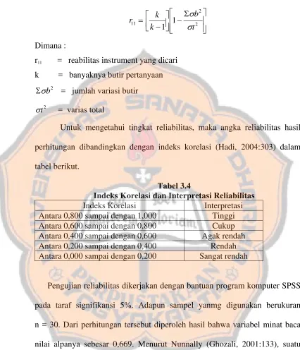 tabel berikut. 
