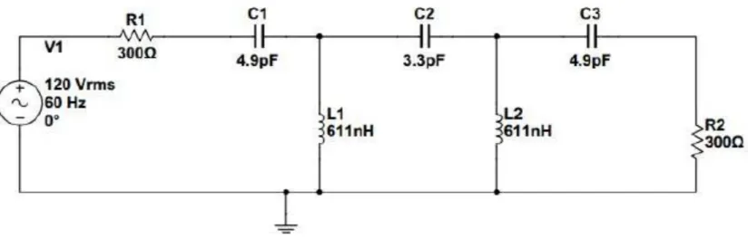 Gambar 3.5 Rangkaian High Pass Filter Terdesain