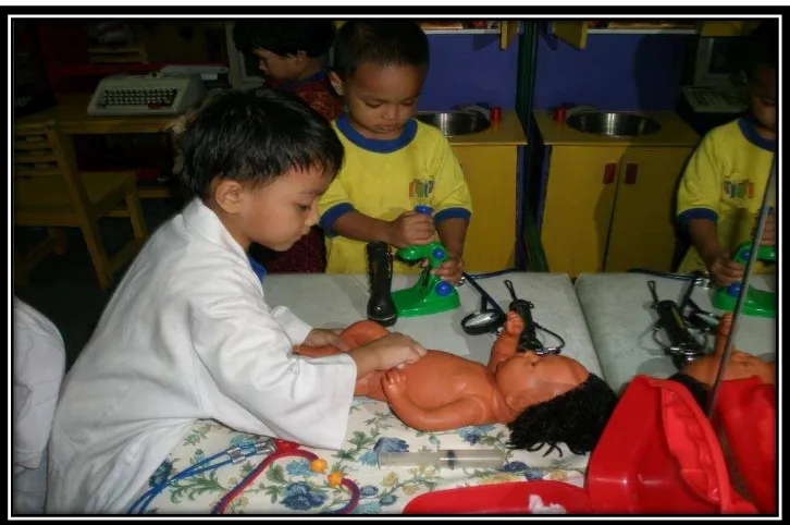 Gambar 13. Anak sedang bermain peran Sumber :PAUD Istiqlal Jakarta 