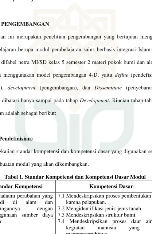Tabel 1. Standar Kompetensi dan Kompetensi Dasar Modul  Standar Kompetensi  Kompetensi Dasar  7