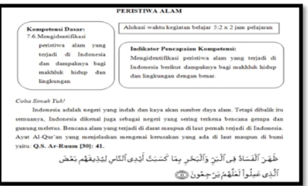 Gambar 4. Desain Modul Braille