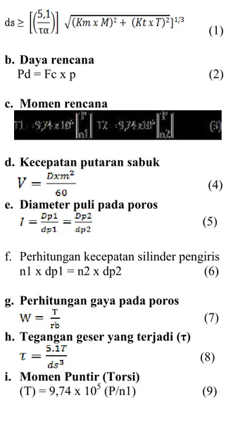 Gambar 1. Pengiris ubi manual   (Sumber: UKM Keripik Ubi Desa Muntai) 