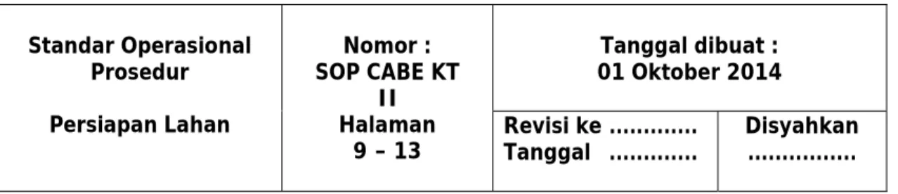 Gambar 3.  Persiapan lahan 