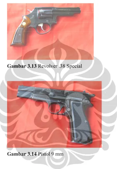 Gambar 3.13 Revolver .38 Special 