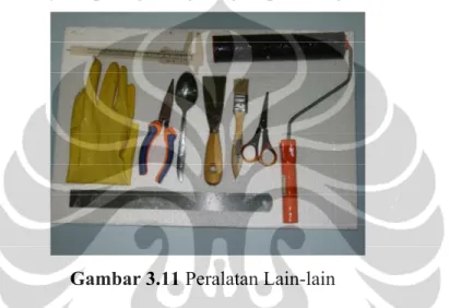 Gambar 3.12  Peralatan Menganyam 