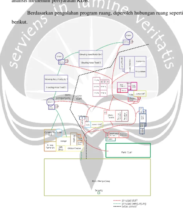 Tabel VI.2 Perbandingan 