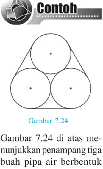 Gambar 7.24 di atas me- me-nunjukkan penampang tiga buah pipa air berbentuk lingkaran yang  masing-masing berjari-jari 7 cm dan diikat menjadi satu.