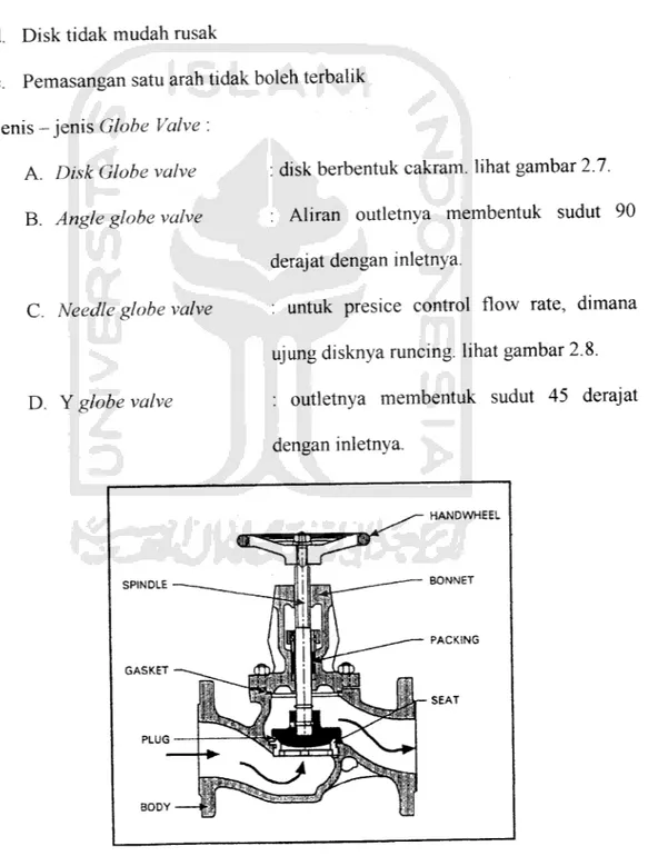 Gambar 2.8 globe valve