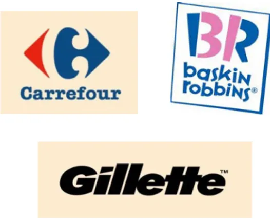 Gambar 9. Logo Carrefour, Baskin Robbins,   dan Gillette. 