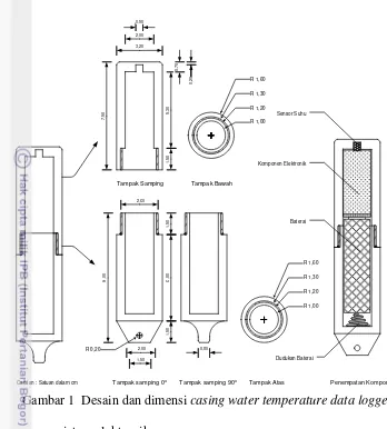 Gambar 2  Hubungan fungsional elektronik water temperature data logger 