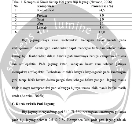 Tabel 1. Komposisi Kimia Setiap 100 gram Biji Jagung (Harsono, 2006) 