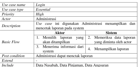 Tabel III.5. Narasi Use Case Data Laporan  Use case name  Login 