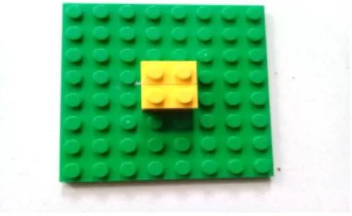 Gambar 1. Perhitungan 2 2  menggunakan  lego bricks 