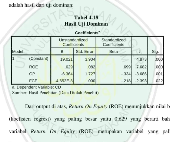 Tabel 4.18  Hasil Uji Dominan 