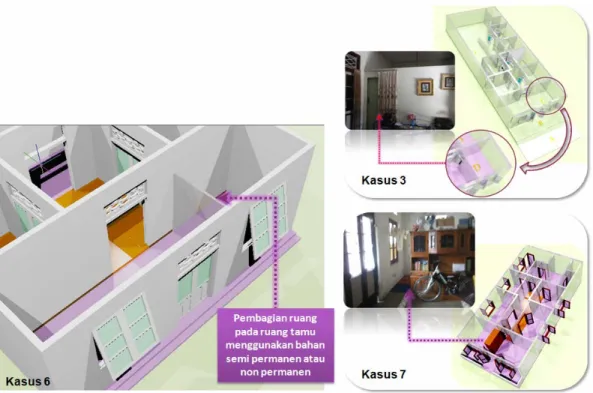 Gambar 12.  Pembagian ruang pada ruang tamu rumah tinggal kolonial di Kidul Dalem  pada kasus 3