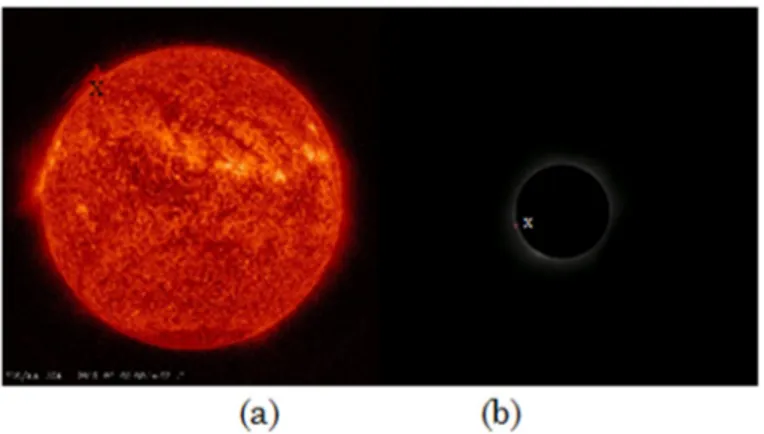 Gambar 4-3. Prominensa (a) NASA Solar Dynamics Observatory (b) Potret digital dengan 1/2500 s