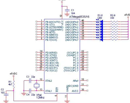 Gambar 12. ATMega8535 dihubungkan dengan Led 